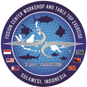 Coral Triangle Initiative on Coral Reefs Fisheries and Food Security