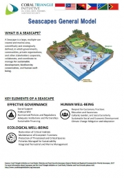 Seascapes Model Factsheet